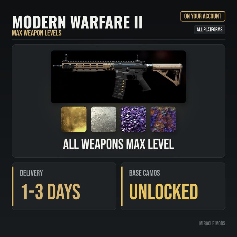 Modern Warfare II All Weapons Max Level