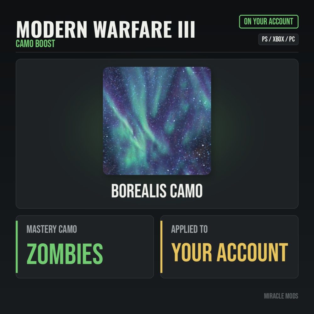 Modern Warfare III Borealis Camo Modern Warfare III Borealis Camo