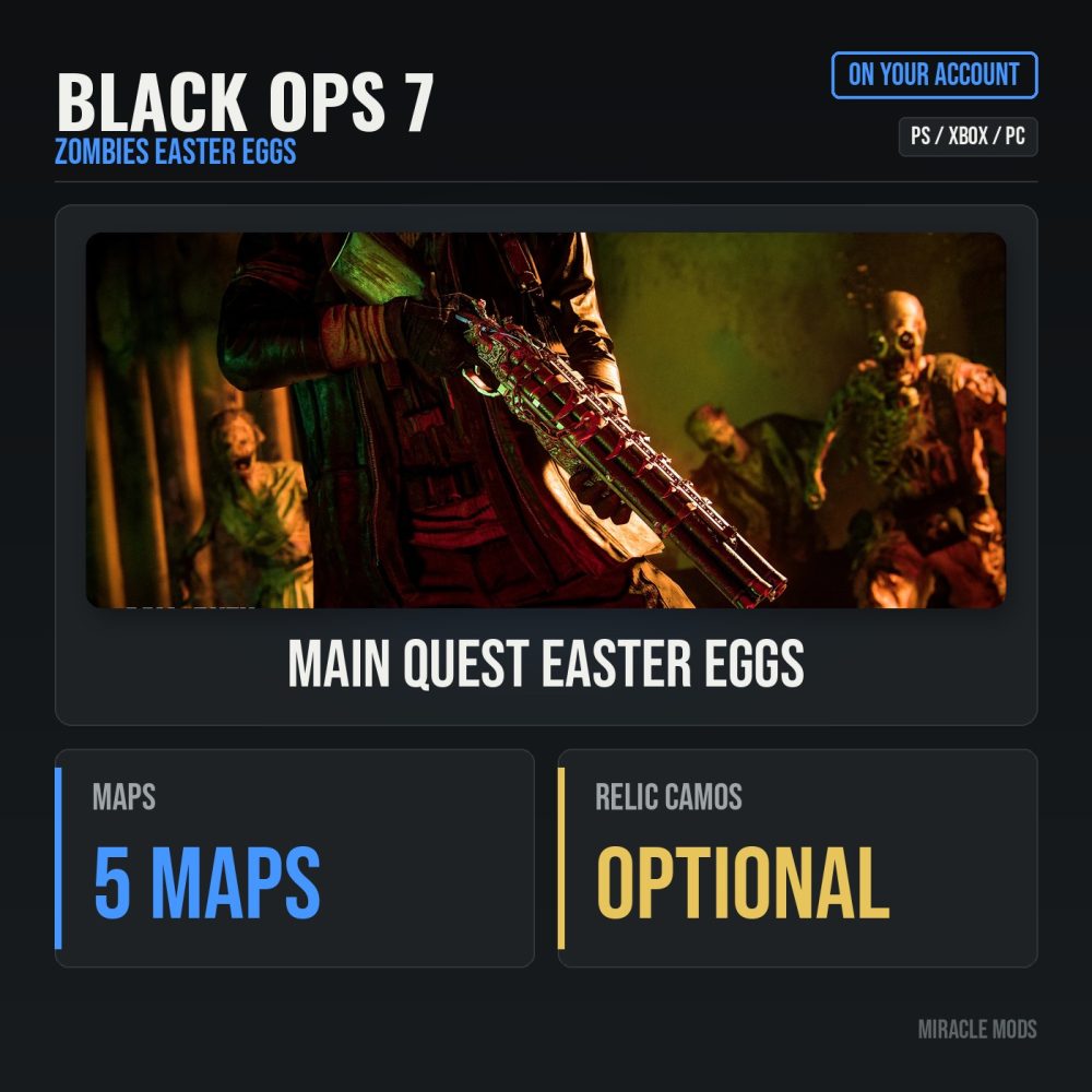 Call of Duty: Black Ops 7: Zombies Easter Egg Rewards