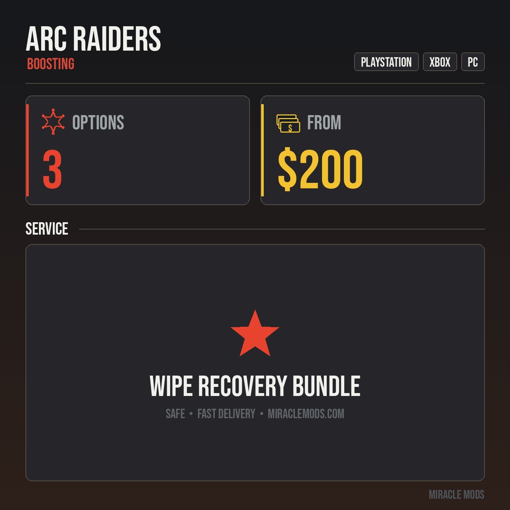 Arc Raiders Wipe Recovery Bundle Arc Raiders Wipe Recovery Bundle