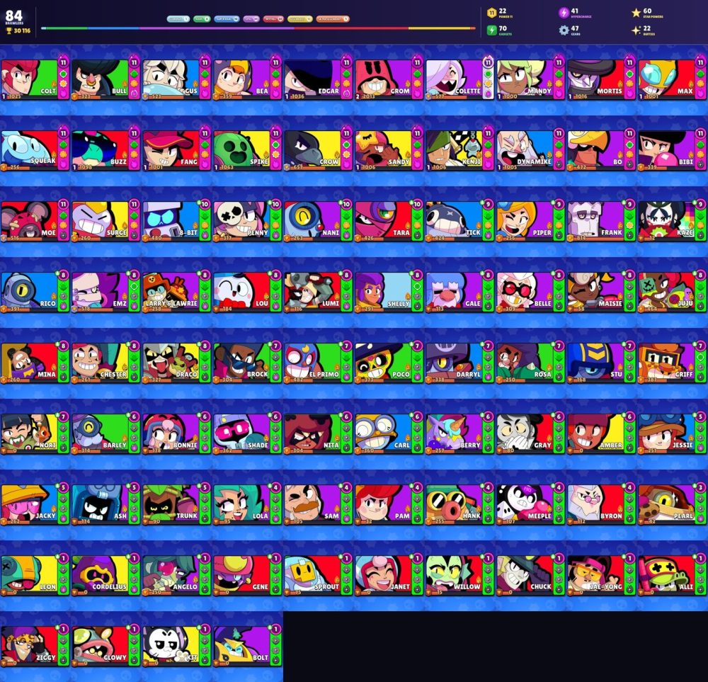 Brawl Stars account Brawl Stars account
