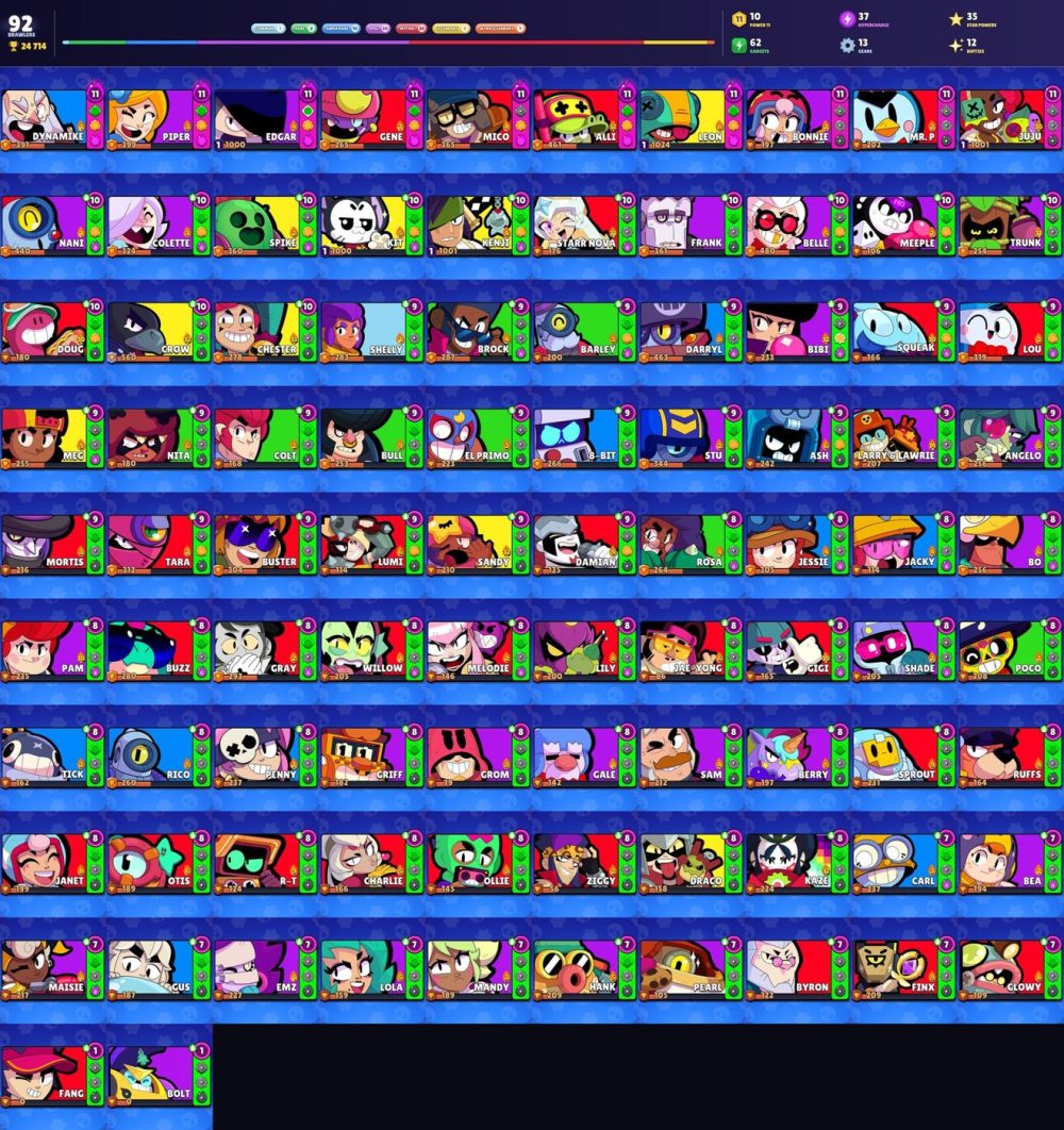 Brawl Stars account Brawl Stars account