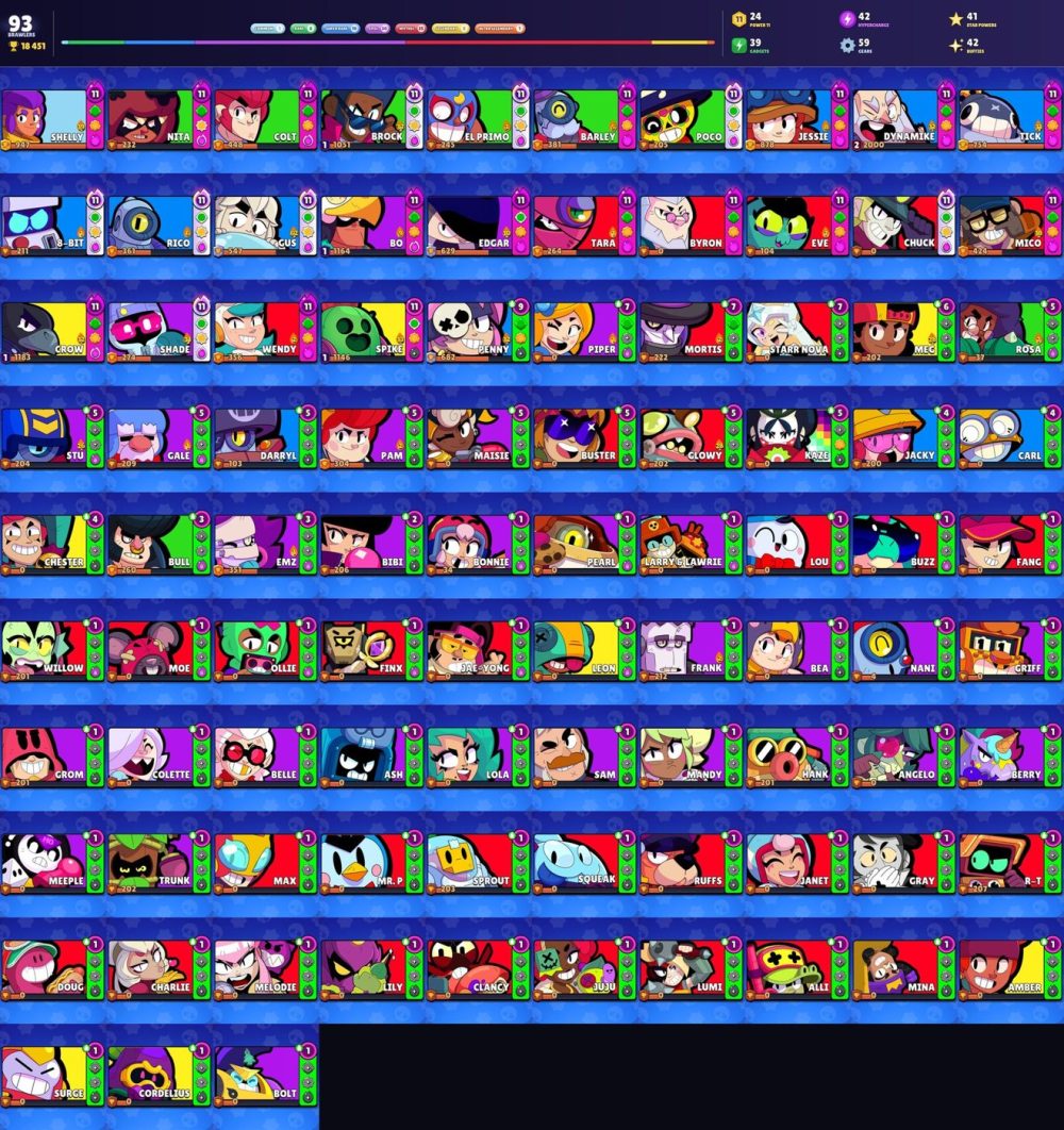 Brawl Stars account Brawl Stars account