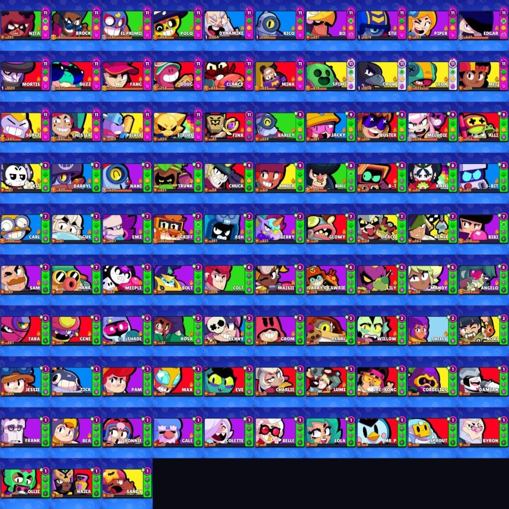 Brawl Stars account Brawl Stars account