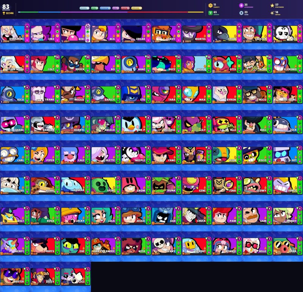 Brawl Stars account Brawl Stars account