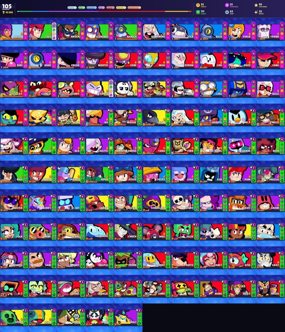 Brawl Stars account Brawl Stars account
