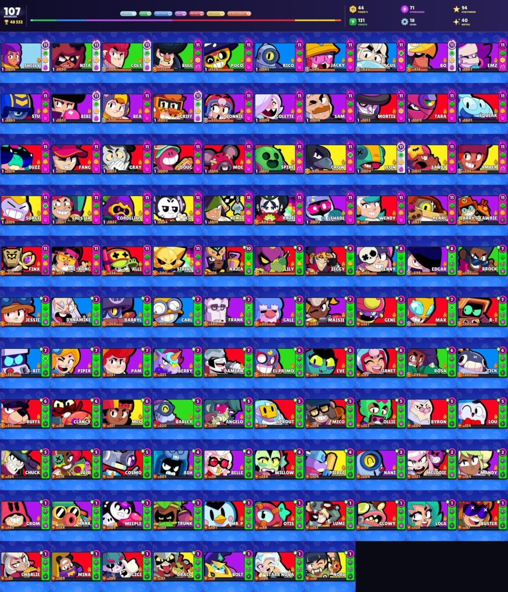 Brawl Stars account Brawl Stars account