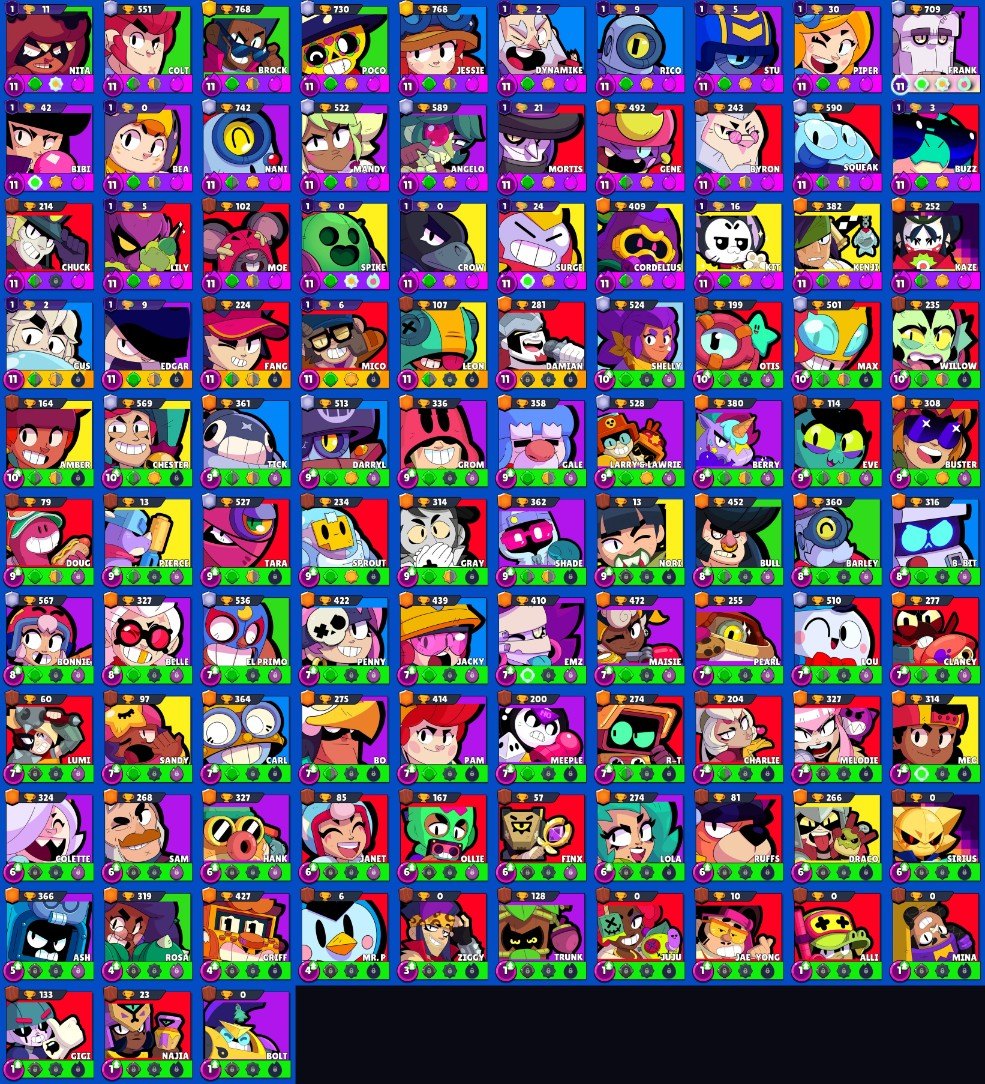 Brawl Stars account Brawl Stars account