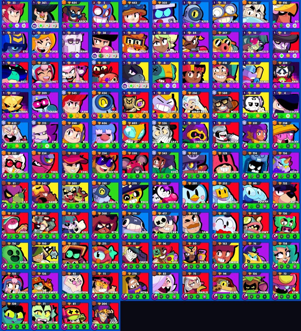 Brawl Stars account Brawl Stars account