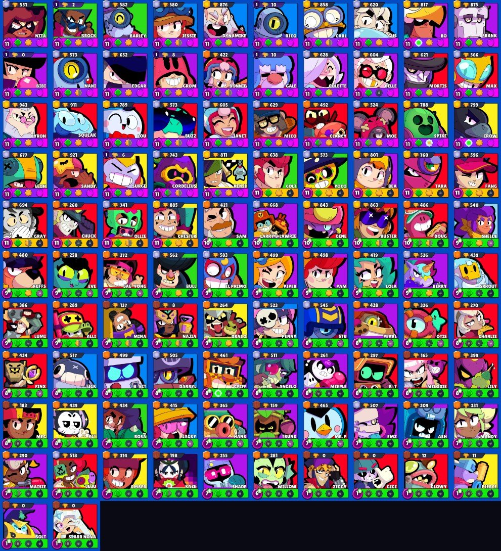 Brawl Stars account Brawl Stars account