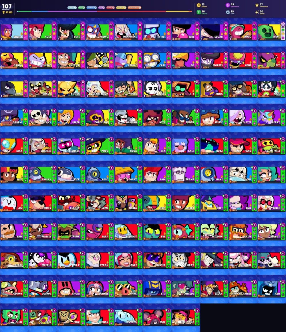 Brawl Stars account Brawl Stars account