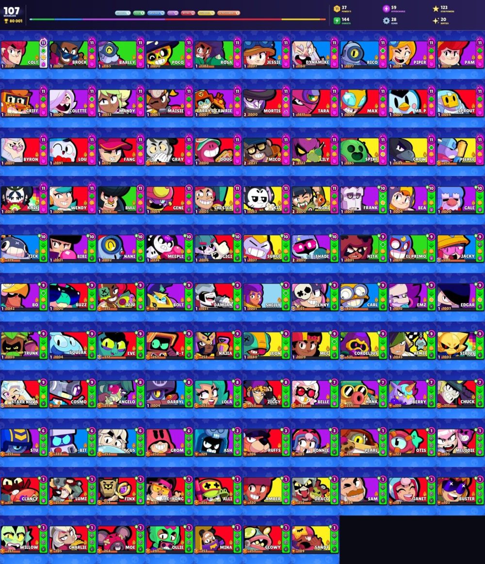Brawl Stars account Brawl Stars account