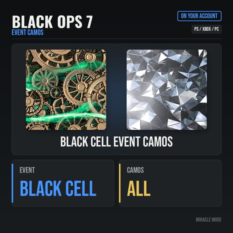 Call of Duty: Black Ops 7: Black Cell Event Camos Call of Duty: Black Ops 7: Black Cell Event Camos