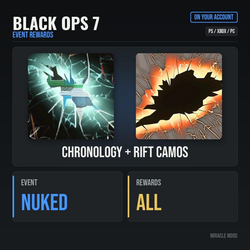 Call of Duty: Black Ops 7: Chronology Camo, Nuked Event