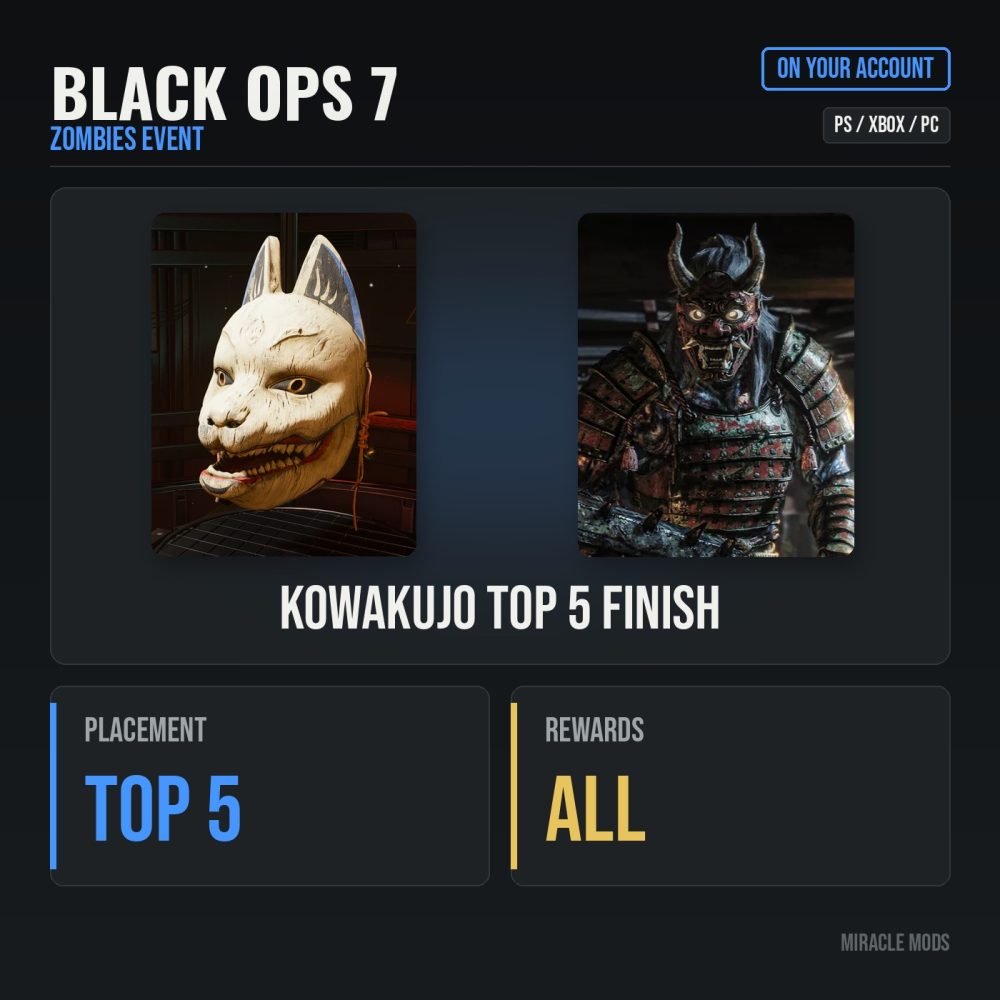 Call of Duty: Black Ops 7: Kowakujo Zombies Event, Top 5 Finish