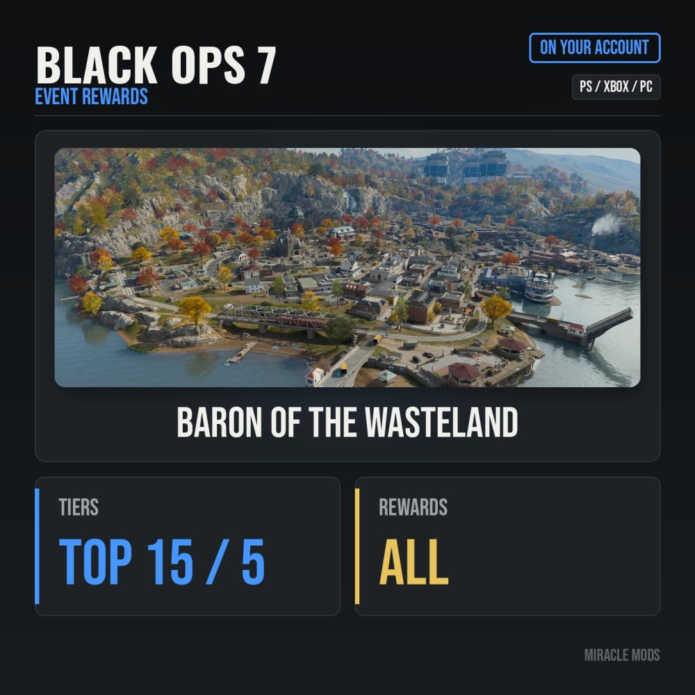 Call of Duty: Black Ops 7: Baron of the Wasteland Event Rewards