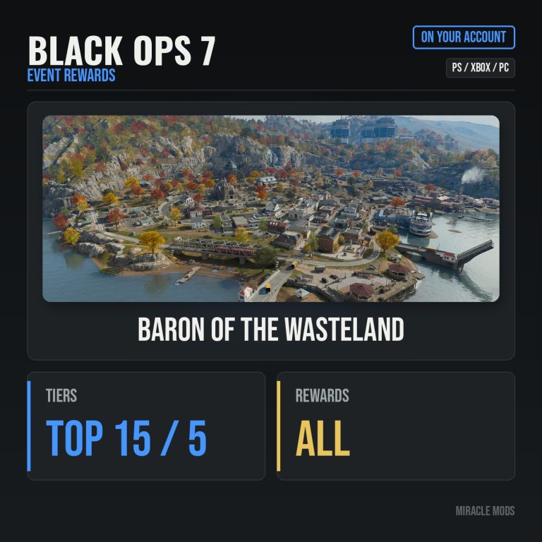 Call of Duty: Black Ops 7: Baron of the Wasteland Event Rewards