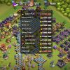 TH15 Clash of Clans Account | Level 208 | BK 85, AQ 88, GW 61, RC 32, MP 62 | iOS/Android