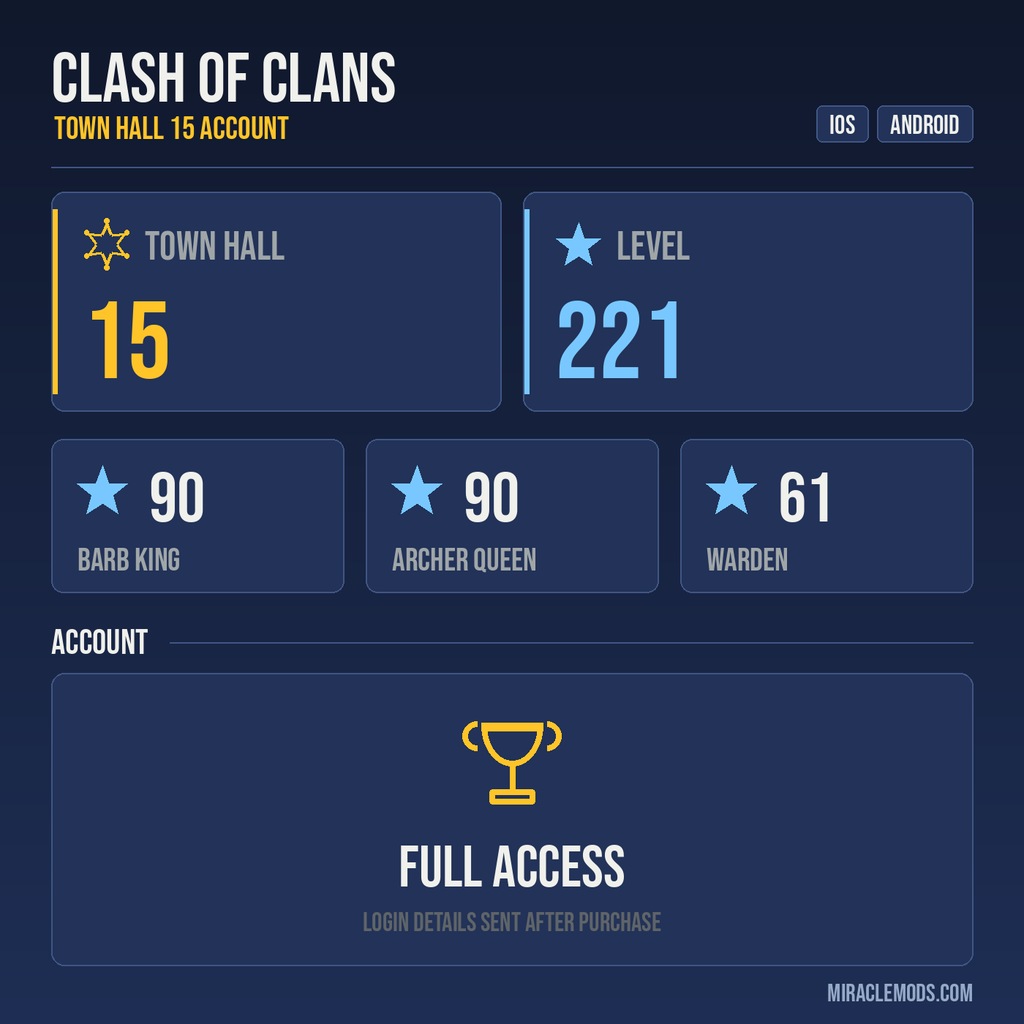 TH15 Clash of Clans Account | Level 221 | BK 90, AQ 90, GW 61, RC 32, MP 61 | iOS/Android