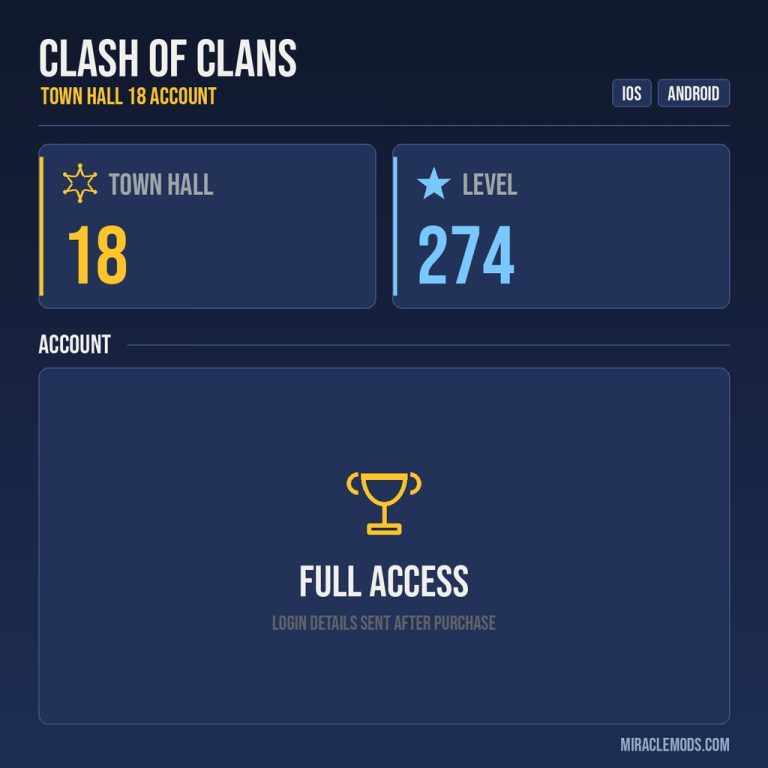 TH18 Clash of Clans Account | Level 274 | Heroes 110/110/95/80/53 | iOS/Android
