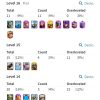 Clash Royale account King Tower 16 Clash Royale Account | 14,000 Trophies | 14 Evos | iOS/Android
