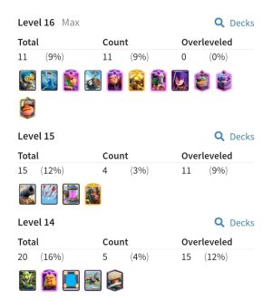 Clash Royale account King Tower 16 Clash Royale Account | 14,000 Trophies | 14 Evos | iOS/Android