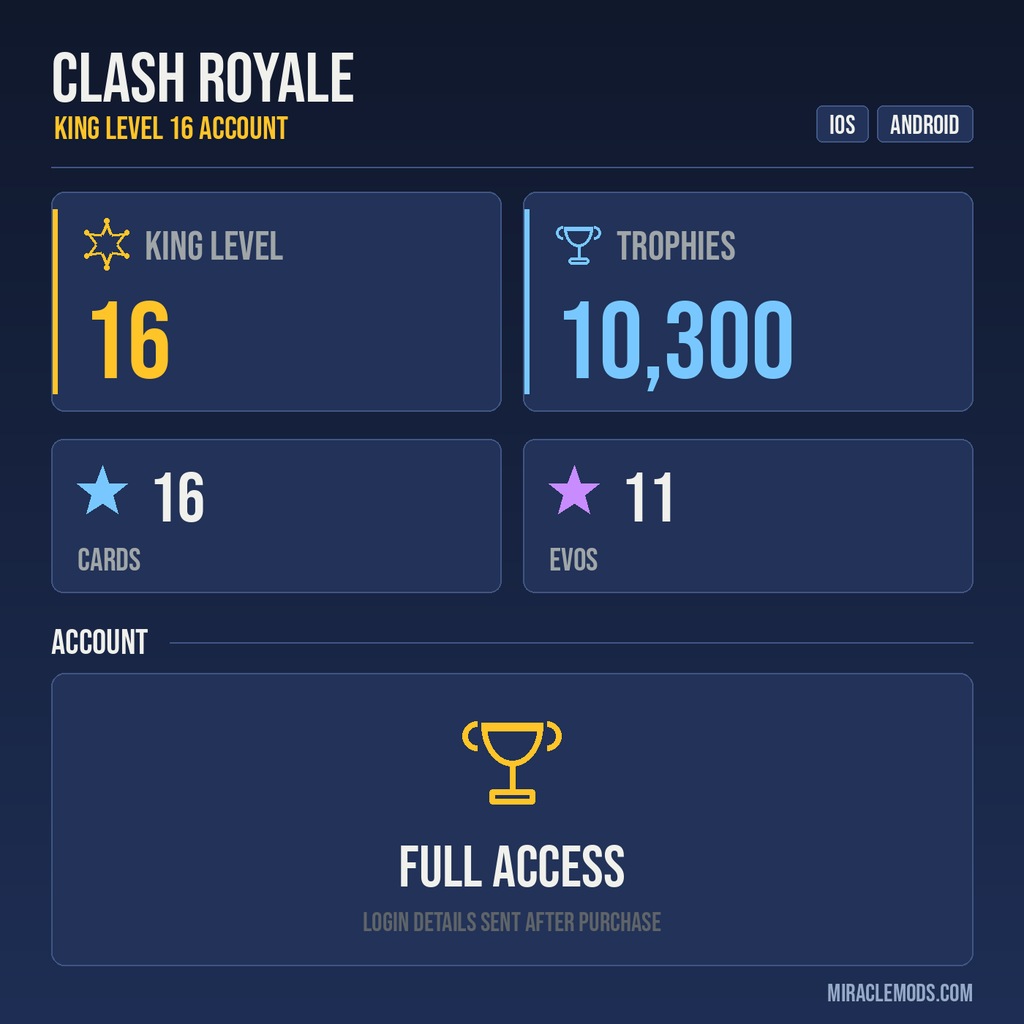 King Tower 16 Clash Royale Account | 10,300 Trophies | 16 Cards, 11 Evos | iOS/Android