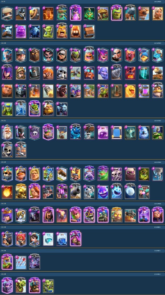 King Tower 15 Clash Royale Account | 11,622 Trophies | 122 Cards, 16 Evos | iOS/Android