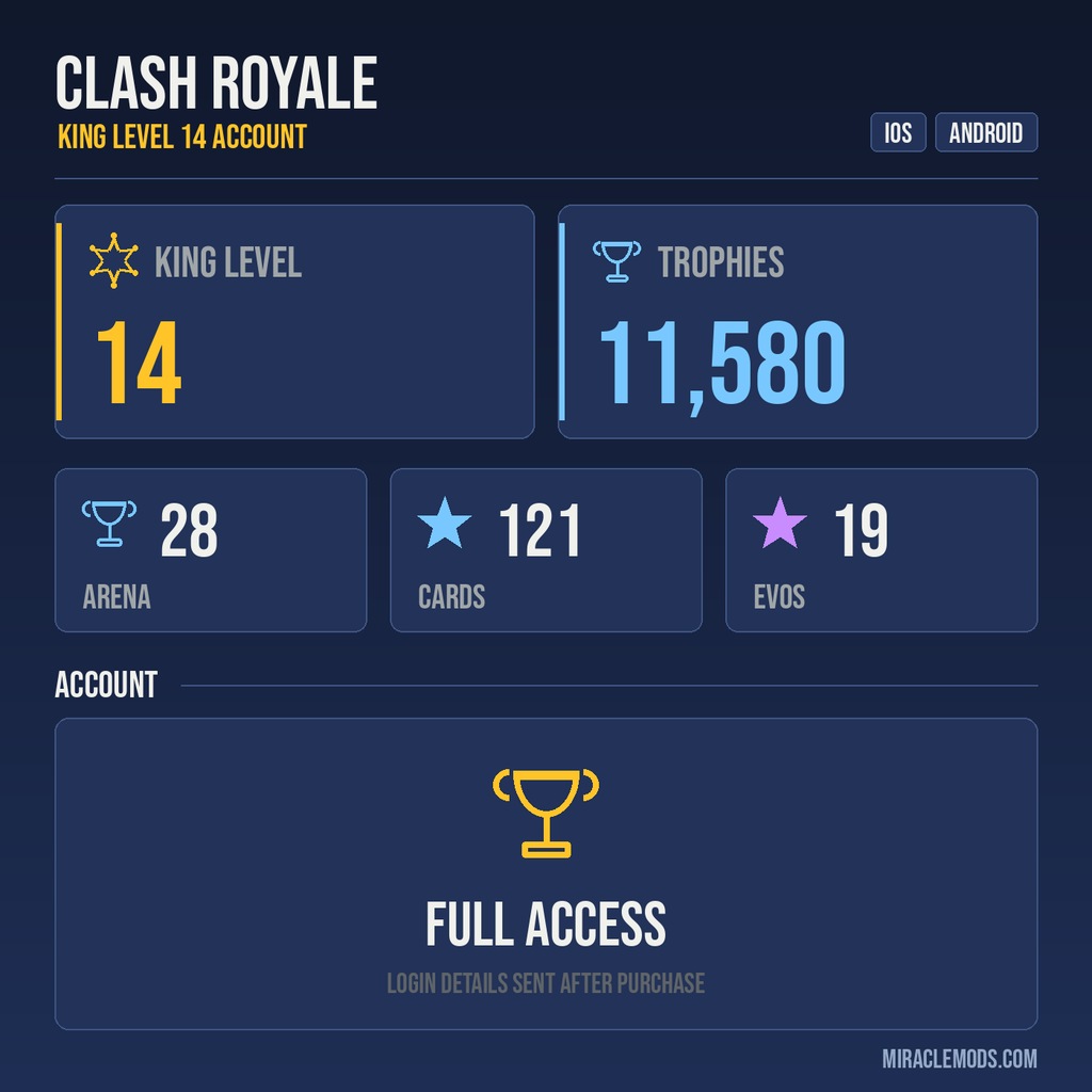 King Tower 14 Clash Royale Account | 11,580 Trophies | Arena 28 | 121 Cards, 19 Evos | iOS/Android