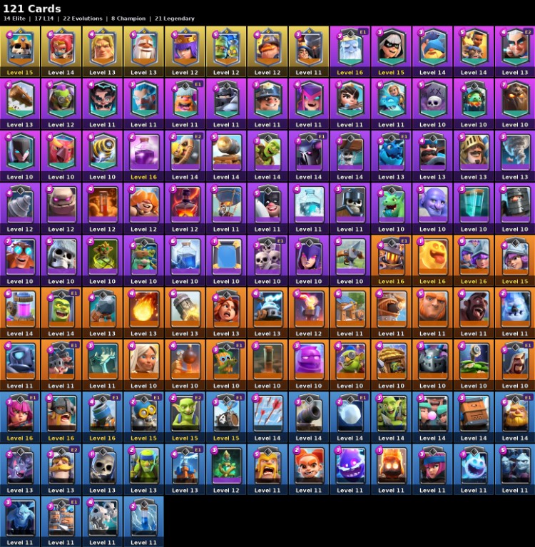 King Tower 16 Clash Royale Account | 10,934 Trophies | 121 Cards, 22 Evos | iOS/Android