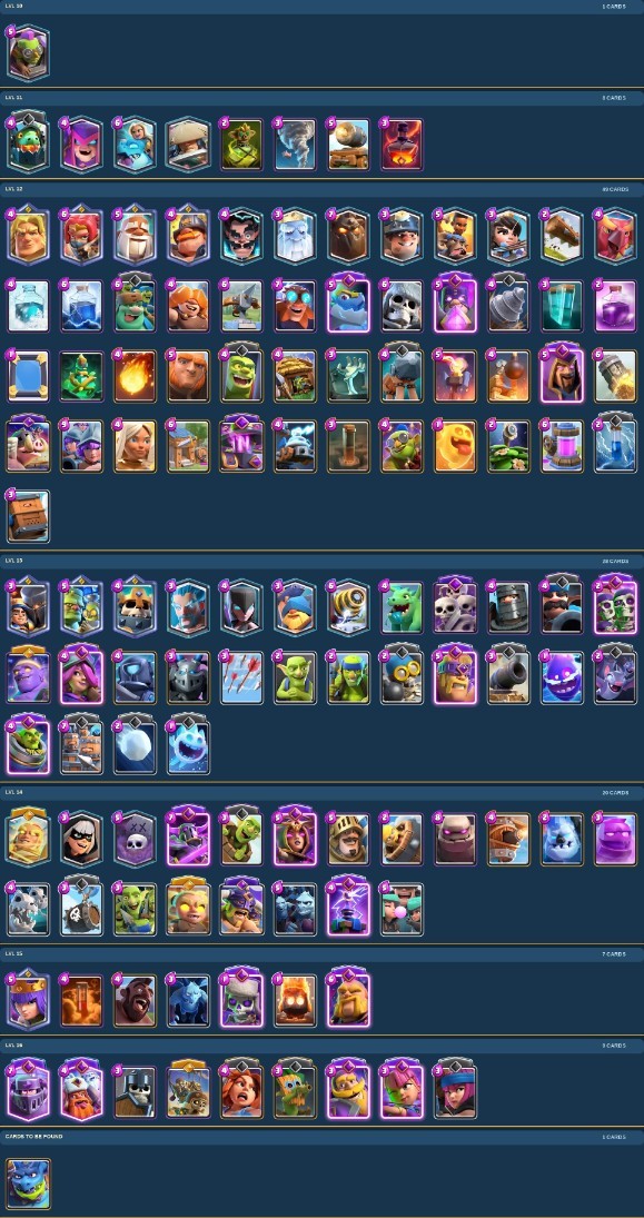King Tower 16 Clash Royale Account | 14,000 Trophies | Arena 32 | 20 Cards, 20 Evos | iOS/Android