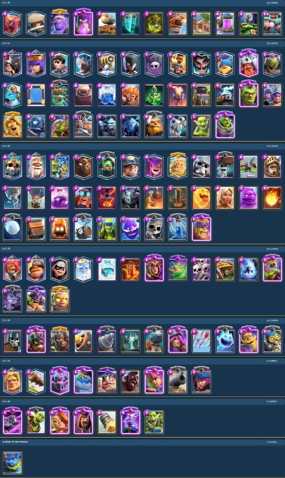 King Tower 16 Clash Royale Account | 13,619 Trophies | Arena 32 | 12 Cards, 20 Evos | iOS/Android