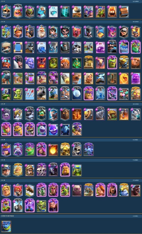 King Tower 16 Clash Royale Account | 13,000 Trophies | Arena 31 | 26 Evos | iOS/Android