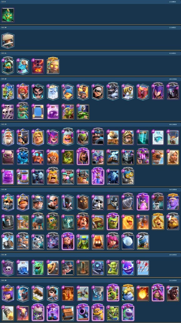 King Tower 16 Clash Royale Account | 14,000 Trophies | Arena 18 | 10 Cards, 13 Evos | iOS/Android