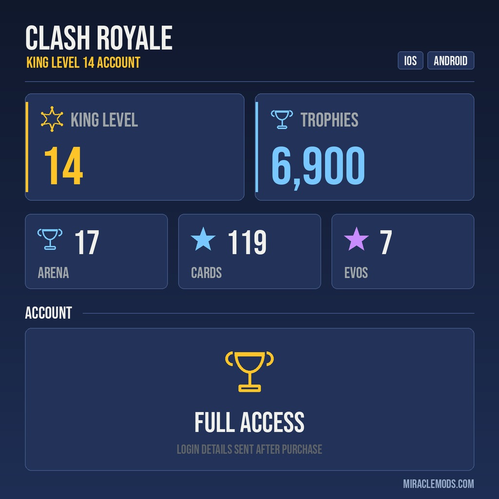 King Tower 14 Clash Royale Account | 6,900 Trophies | Arena 17 | 119 Cards, 7 Evos | iOS/Android
