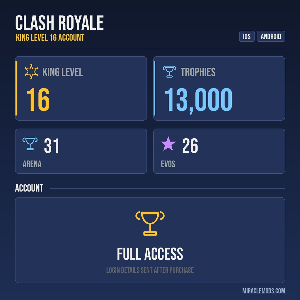 King Tower 16 Clash Royale Account | 13,000 Trophies | Arena 31 | 26 Evos | iOS/Android