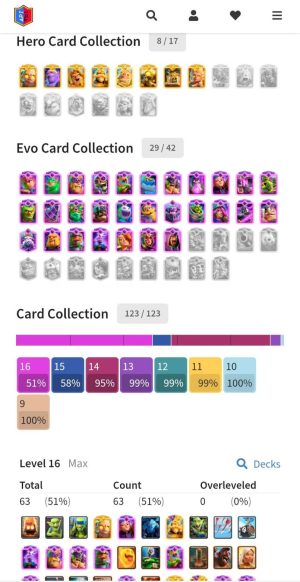 Clash Royale account King Tower 16 Clash Royale Account | 14,000 Trophies | 29 Evos | iOS/Android