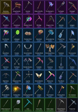 62-Skin Fortnite Account | Havoc, Omega, Carbide, Sub Commander | PC/PSN/Xbox
