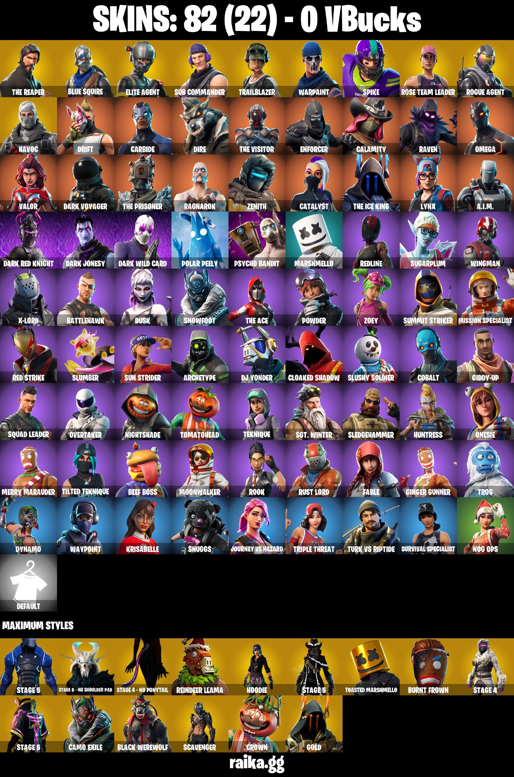 Fortnite account 81-Skin OG Fortnite Account | Blue Squire, The Reaper, Take The L, Elite Agent | PC/PSN