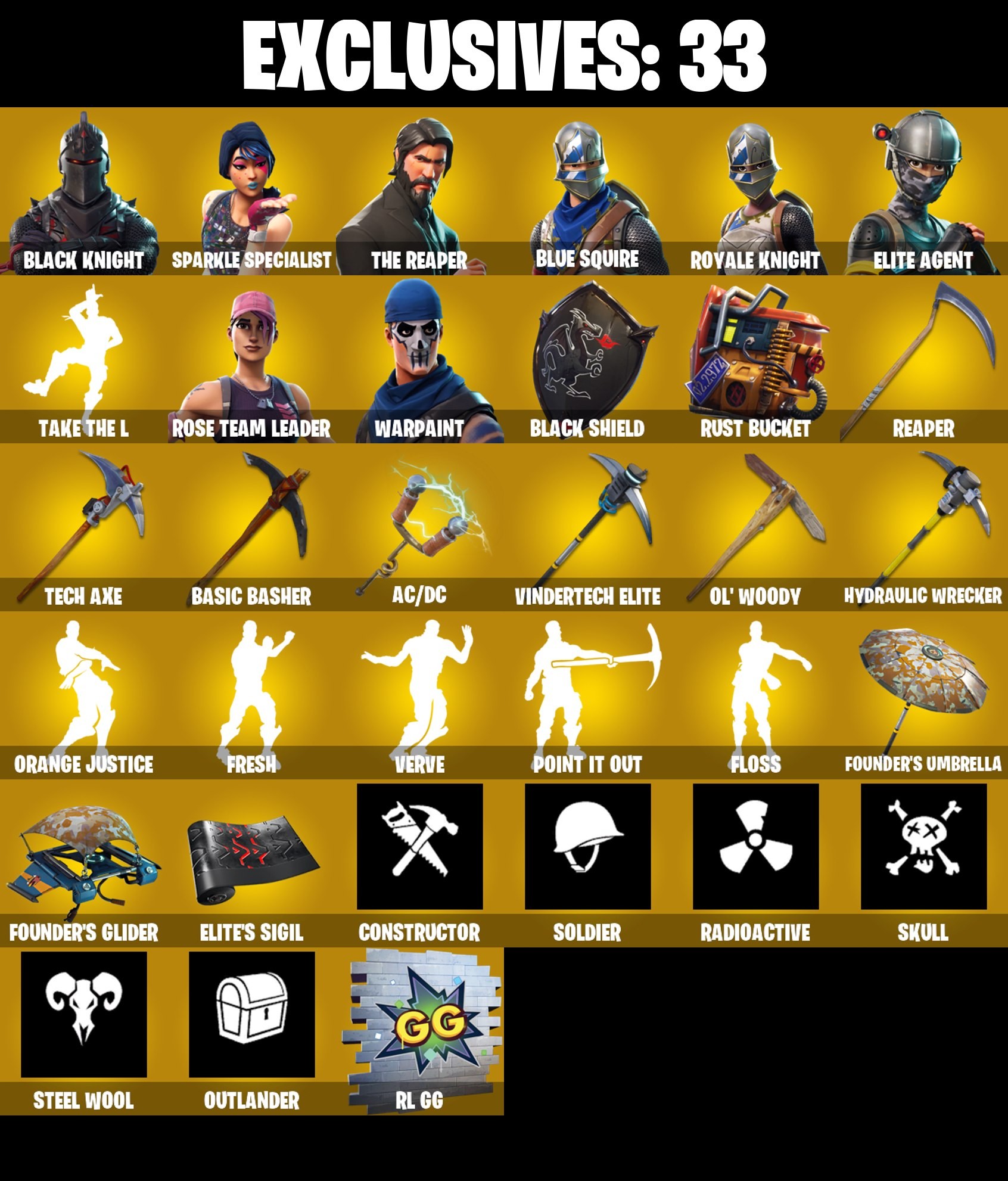 Fortnite account 77-Skin OG Fortnite Account | Black Knight, Sparkle Specialist, Blue Squire, Royale Knight | PC/PSN/Xbox/Switch/Mobile