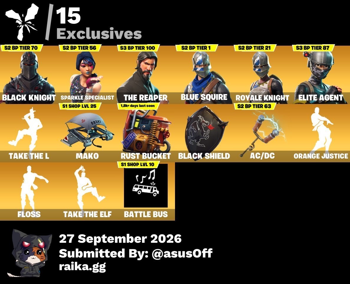 Fortnite account 58-Skin Fortnite Account | Black Knight, Sparkle Specialist, Blue Squire, Royale Knight | PC