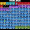 Fortnite account 73-Skin OG Fortnite Account | Sparkle Specialist, Blue Squire, Royale Knight, The Reaper | PC/PSN/Xbox/Switch/Mobile