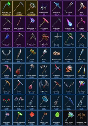 66-Skin Fortnite Account | Black Knight, Sparkle Specialist, Blue Squire, Royale Knight | PC