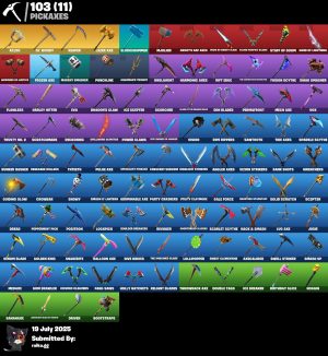 Fortnite account 131-Skin Fortnite Account | Black Knight, Sparkle Specialist, Blue Squire, Royale Knight | PC/PSN/Xbox