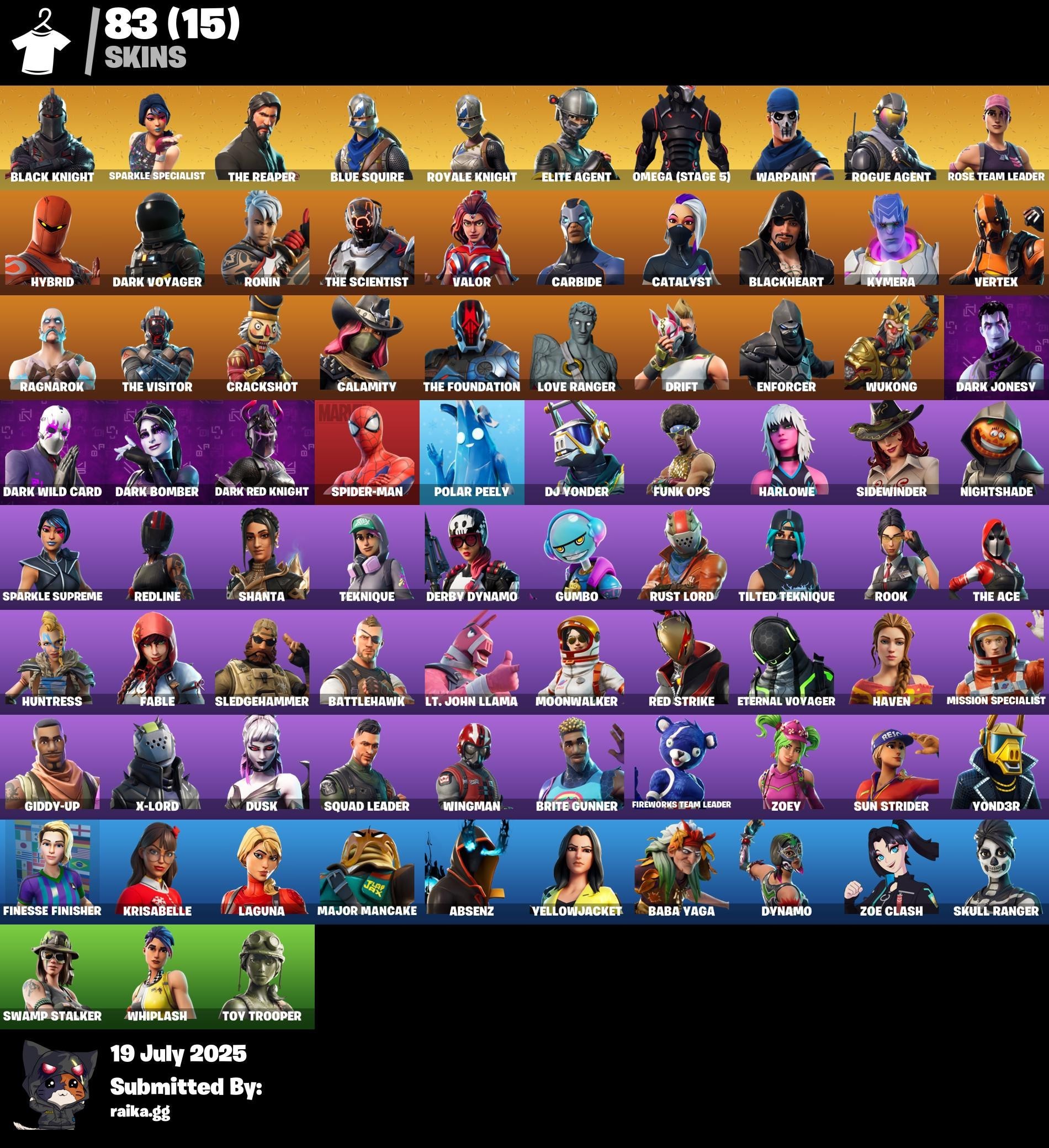 Fortnite account 83-Skin OG Fortnite Account | Black Knight, Sparkle Specialist, Blue Squire, Royale Knight | PC/PSN/Xbox