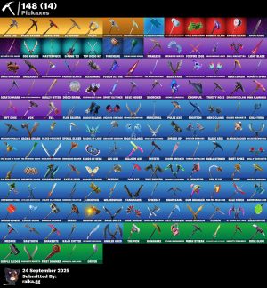 Fortnite account 190-Skin OG Fortnite Account | Black Knight, Sparkle Specialist, Blue Squire, Royale Knight | PC