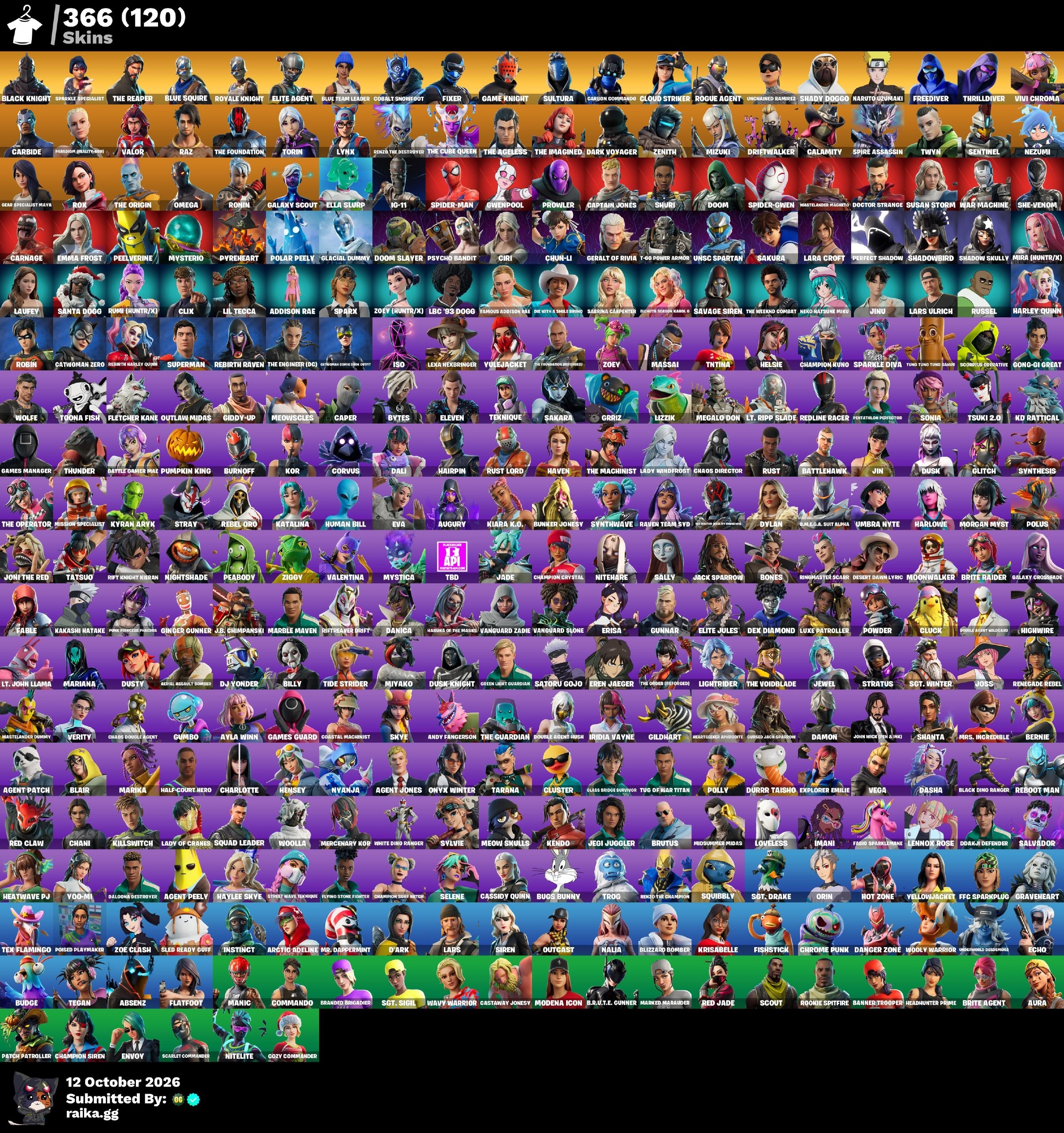 Fortnite account 366-Skin Fortnite Account | Black Knight, Sparkle Specialist, Blue Squire, Royale Knight | PC/Xbox/Switch/Mobile