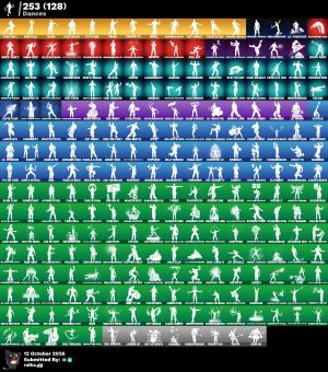 Fortnite account 366-Skin Fortnite Account | Black Knight, Sparkle Specialist, Blue Squire, Royale Knight | PC/Xbox/Switch/Mobile