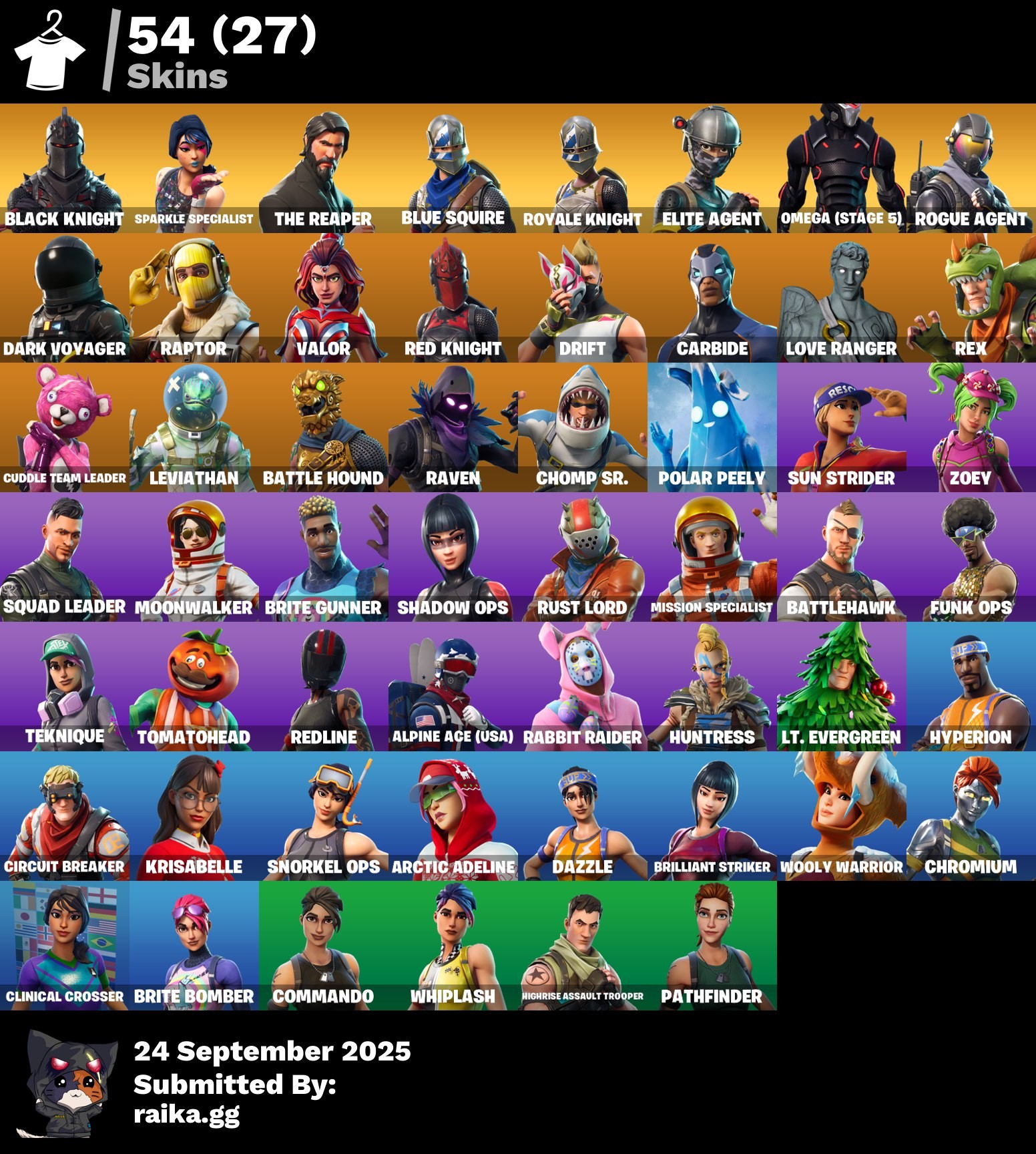 Fortnite account 146-Skin OG Fortnite Account | Black Knight, Sparkle Specialist, Blue Squire, Royale Knight | PC