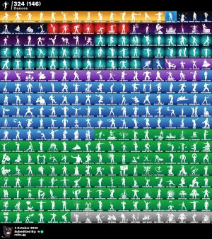 Fortnite account 464-Skin OG Fortnite Account | Black Knight, Sparkle Specialist, Blue Squire, Royale Knight | PC/PSN/Switch/Mobile